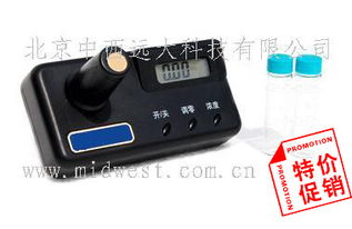 m290272挥发酚测定仪 型号CN60M CJ3GDYS103SK水质分析仪特价解析